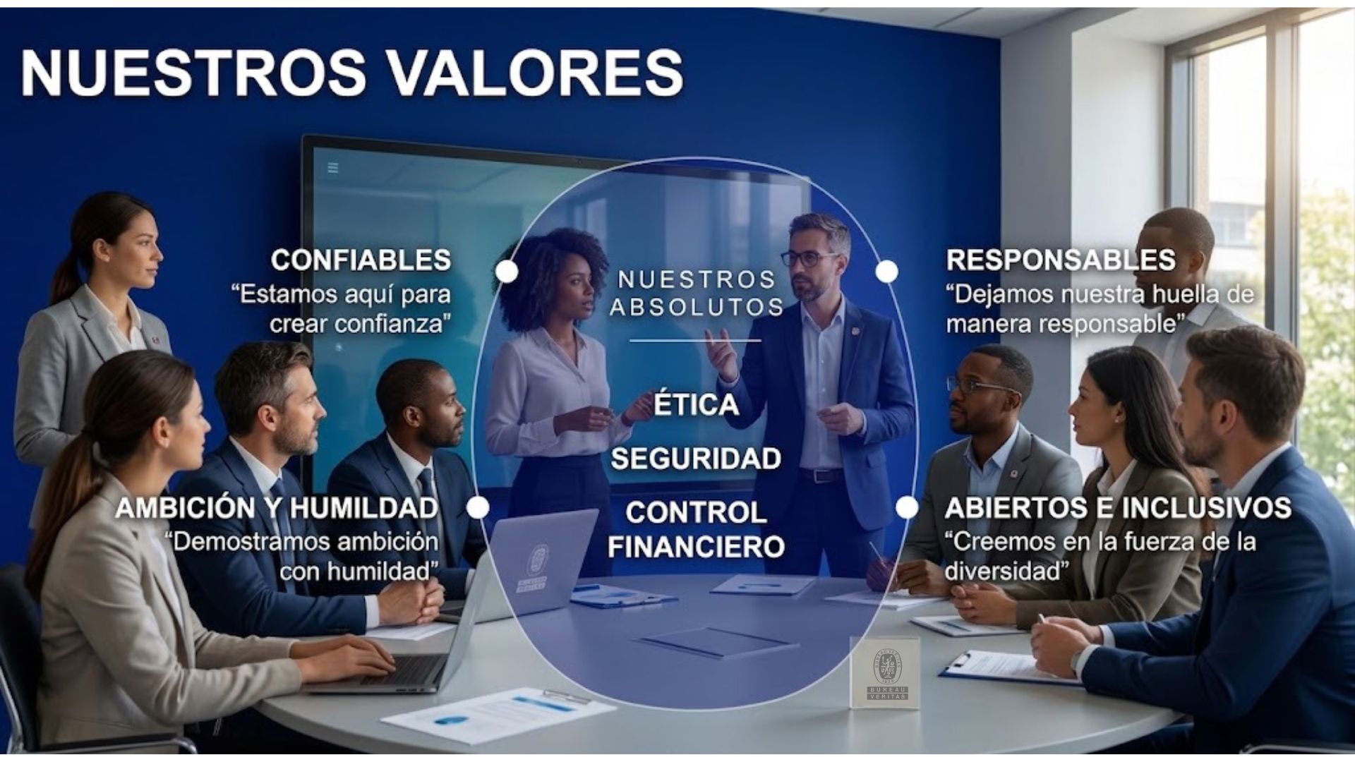 Infografía valores de Bureau Veritas